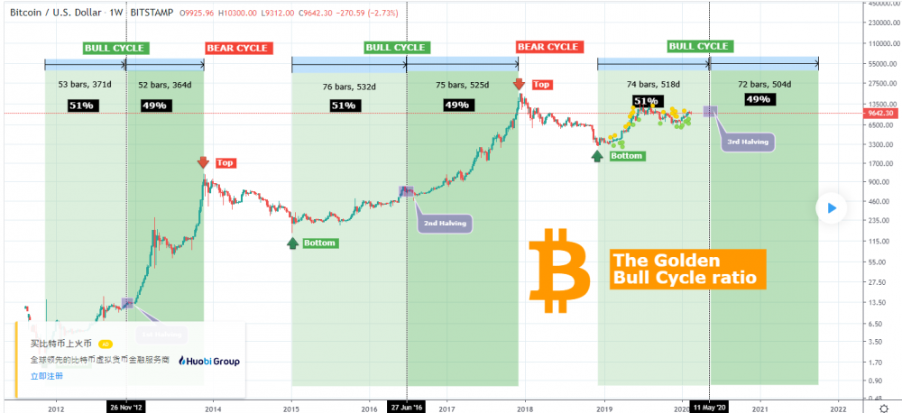 opera-snimok_2020-02-24_094014_www.tradingview.com_.thumb.png.ac001d5d7117cfb19172985a614047dd.png