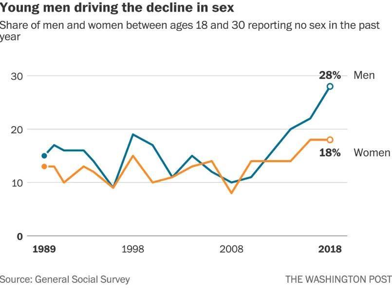 washington-post-its-all-young-peoples-fault-2.jpg.d786320ba67f2d84122c50a08e53986c.jpg.8192ed9a57b813c32fde19b20f22b4c7.jpg